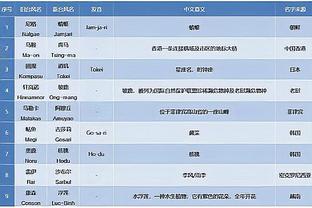 必威app官网下载安装苹果手机截图1